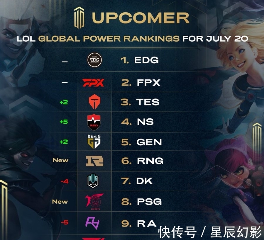 行热身赛 行热身赛