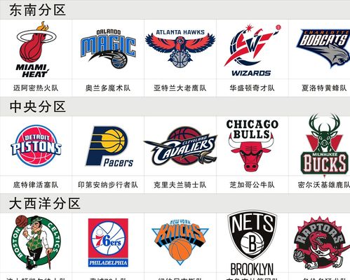 新预告 新预告
